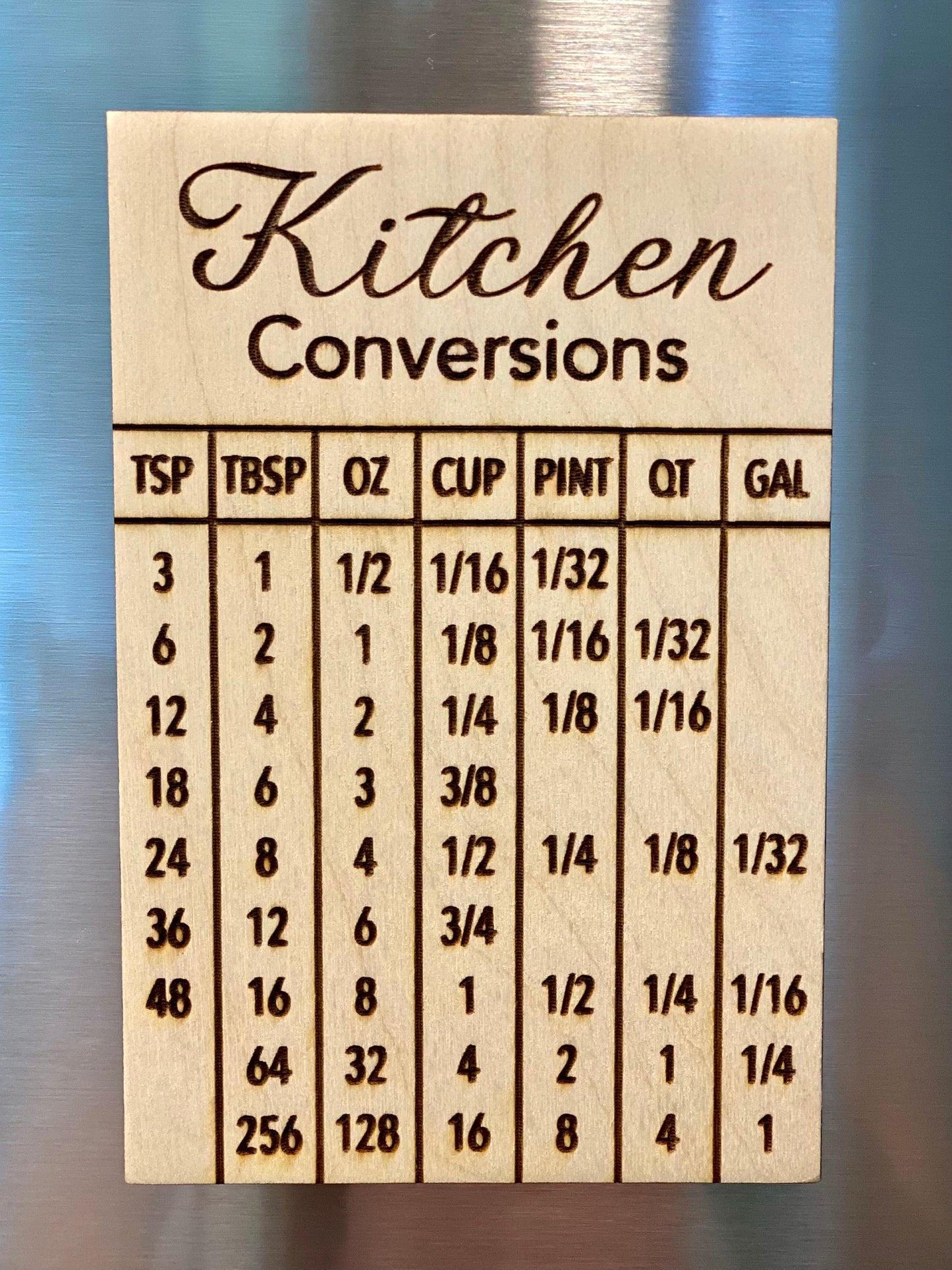Kitchen Conversion Refrigerator Magnet - Engraved Wood Kitchen Measurement Conversion Chart